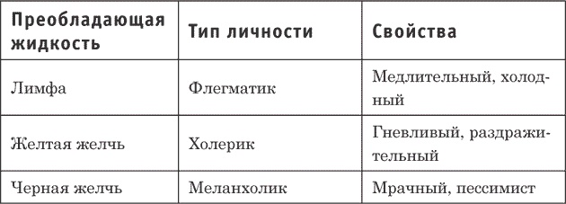 Трудные люди. Как с ними общаться? Трудные люди. Как с ними общаться?