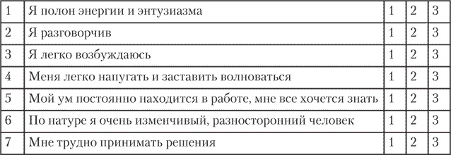 Йога для позвоночника и суставов Йога для позвоночника и суставов