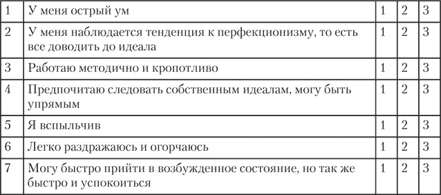 Йога для позвоночника и суставов Йога для позвоночника и суставов