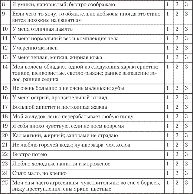 Йога для позвоночника и суставов Йога для позвоночника и суставов