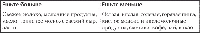 Йога для позвоночника и суставов Йога для позвоночника и суставов