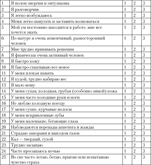 Простая йога. Лучшие асаны Простая йога. Лучшие асаны