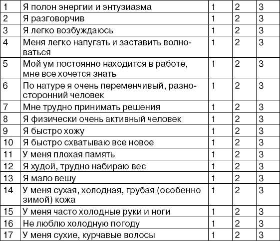 Детская оздоровительная йога Детская оздоровительная йога