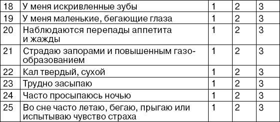 Детская оздоровительная йога Детская оздоровительная йога