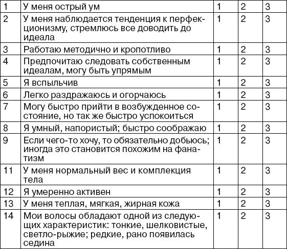 Детская оздоровительная йога Детская оздоровительная йога