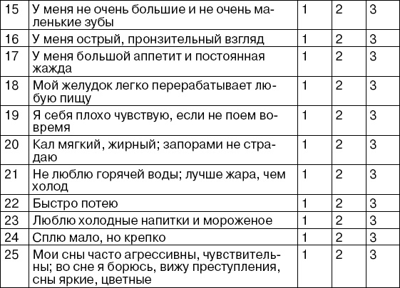 Детская оздоровительная йога Детская оздоровительная йога
