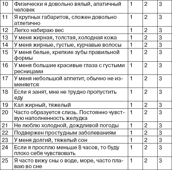 Детская оздоровительная йога Детская оздоровительная йога