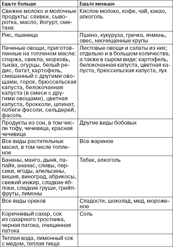 Детская оздоровительная йога Детская оздоровительная йога