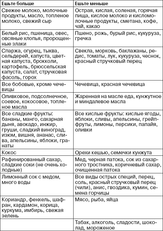 Детская оздоровительная йога Детская оздоровительная йога