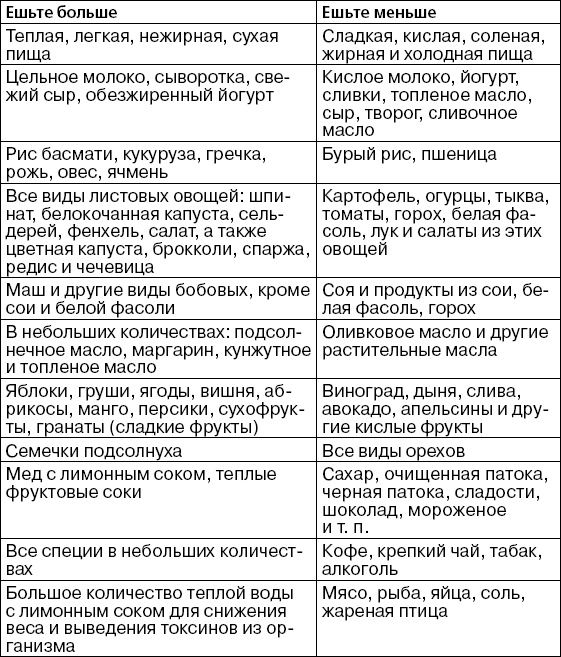 Детская оздоровительная йога Детская оздоровительная йога