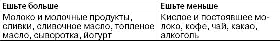 Детская оздоровительная йога Детская оздоровительная йога