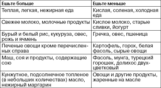 Детская оздоровительная йога Детская оздоровительная йога