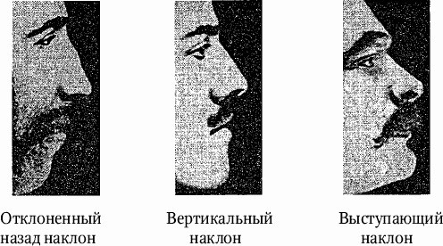 Как распознать преступника Как распознать преступника