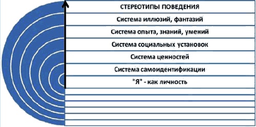 Жесткие переговоры Жесткие переговоры