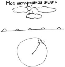 Мышление наоборот Мышление наоборот