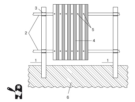 Забор, ограда, калитка на дачном участке. Строим своими руками Забор, ограда, калитка на дачном участке. Строим своими руками