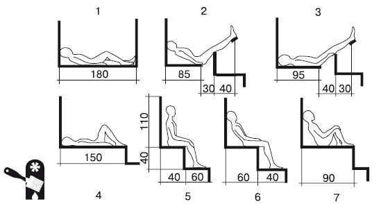 Баня, сауна. Строим своими руками
