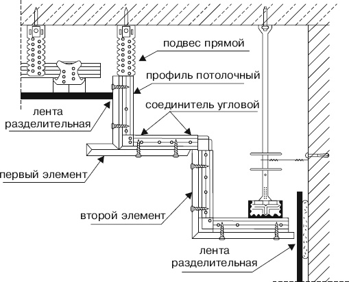 Гипсокартонные работы. Секреты мастера Гипсокартонные работы. Секреты мастера