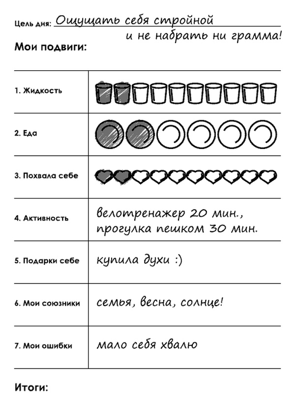 Обмани свой вес Обмани свой вес