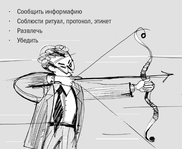 Риторика. Искусство публичного выступления Риторика. Искусство публичного выступления