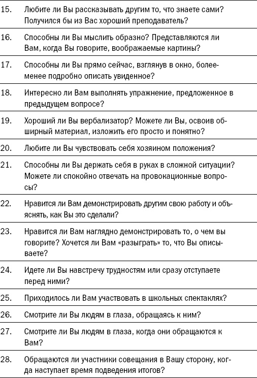 Риторика. Искусство публичного выступления Риторика. Искусство публичного выступления