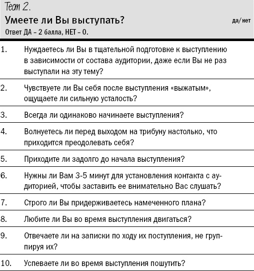 Риторика. Искусство публичного выступления Риторика. Искусство публичного выступления