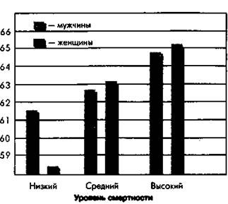 Социальная психология: Интенсивный курс Социальная психология: Интенсивный курс