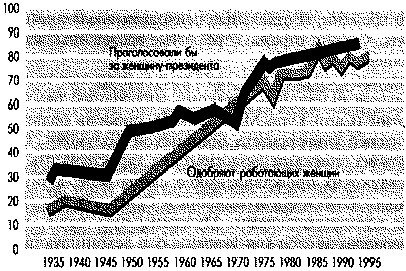 Социальная психология: Интенсивный курс Социальная психология: Интенсивный курс