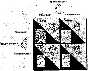 Социальная психология: Интенсивный курс Социальная психология: Интенсивный курс
