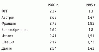 Женщина. Где у нее кнопка? Женщина. Где у нее кнопка?