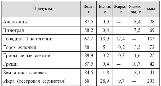 Стать мамой никогда не поздно! Беременность после 35. Домашняя энциклопедия Стать мамой никогда не поздно! Беременность после 35. Домашняя энциклопедия