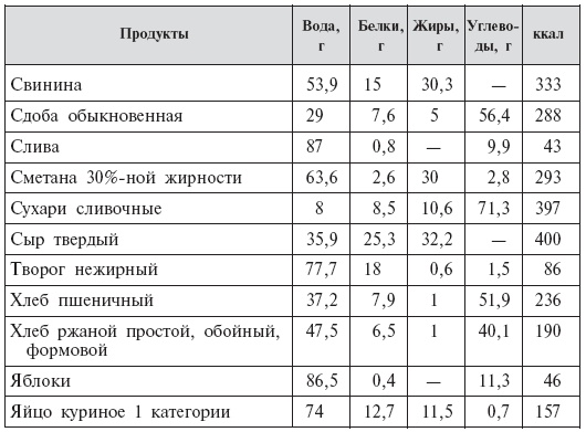 Стать мамой никогда не поздно! Беременность после 35. Домашняя энциклопедия Стать мамой никогда не поздно! Беременность после 35. Домашняя энциклопедия