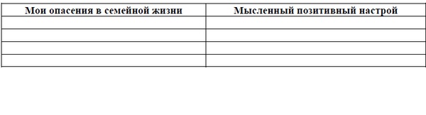 10 шагов к удачному замужеству 10 шагов к удачному замужеству