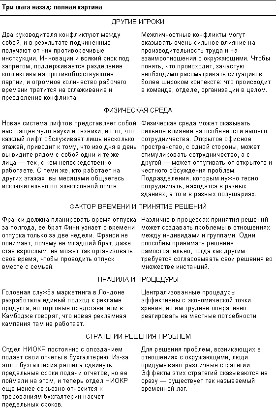 Спасибо за отзыв. Как правильно реагировать на обратную связь Спасибо за отзыв. Как правильно реагировать на обратную связь