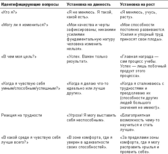 Спасибо за отзыв. Как правильно реагировать на обратную связь Спасибо за отзыв. Как правильно реагировать на обратную связь