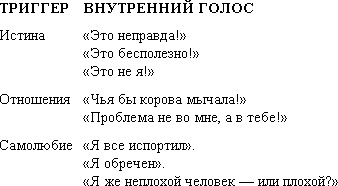 Спасибо за отзыв. Как правильно реагировать на обратную связь Спасибо за отзыв. Как правильно реагировать на обратную связь