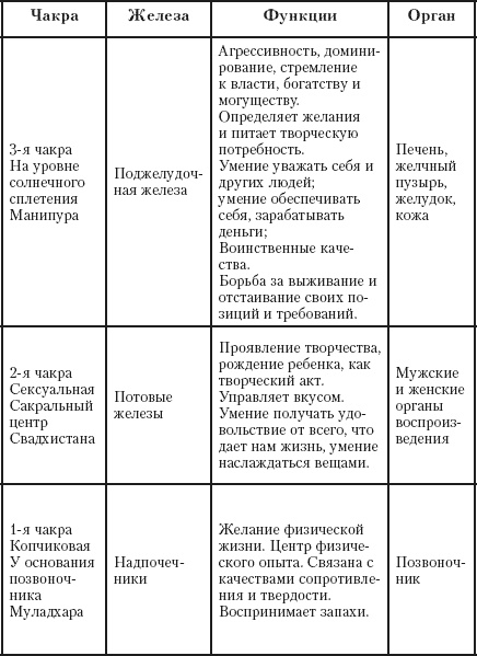 В ожидании чуда. Дети и родители В ожидании чуда. Дети и родители