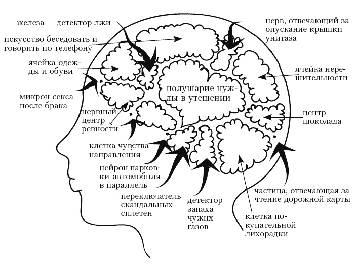 Я - мужчина. Для мужчин, и немного про женщин Я - мужчина. Для мужчин, и немного про женщин