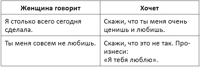 Я - мужчина. Для мужчин, и немного про женщин Я - мужчина. Для мужчин, и немного про женщин