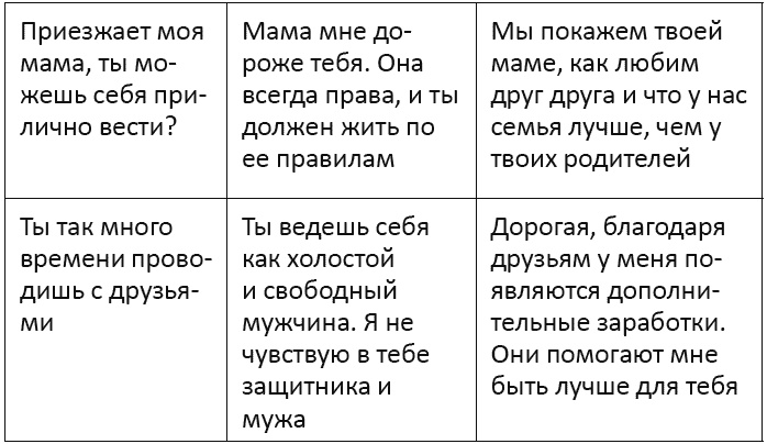 Я - мужчина. Для мужчин, и немного про женщин Я - мужчина. Для мужчин, и немного про женщин