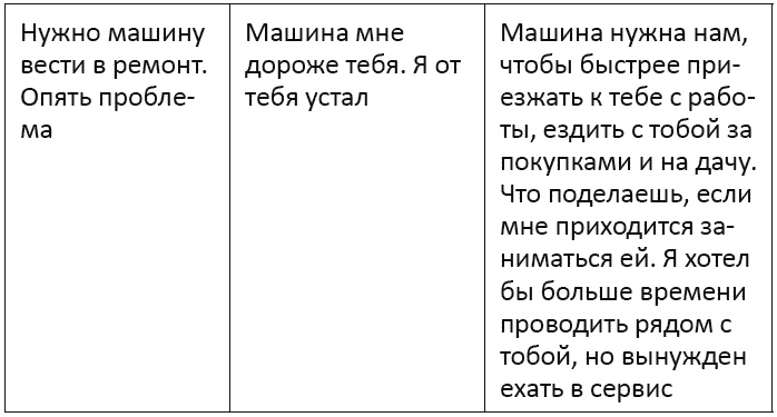 Я - мужчина. Для мужчин, и немного про женщин Я - мужчина. Для мужчин, и немного про женщин