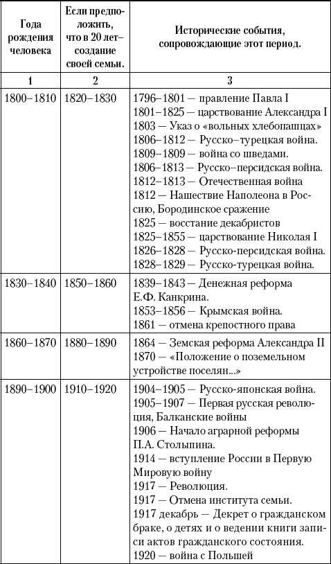 Сила материнской любви Сила материнской любви