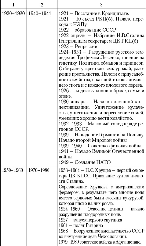 Сила материнской любви Сила материнской любви