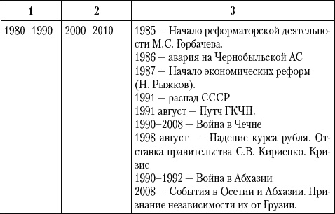 Сила материнской любви Сила материнской любви