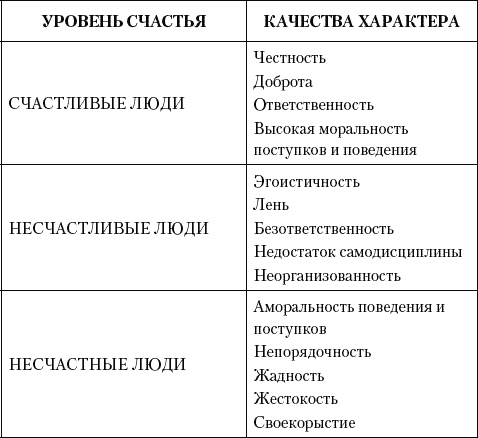 Сила материнской любви Сила материнской любви