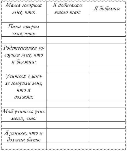 Простые законы женского счастья Простые законы женского счастья