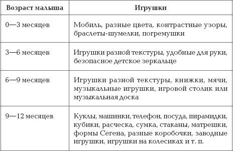 Ваш ребенок - лидер. Как правильно воспитать вашего ребенка Ваш ребенок - лидер. Как правильно воспитать вашего ребенка