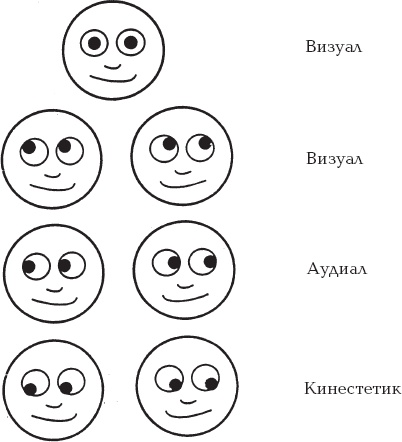Ваш ребенок - лидер. Как правильно воспитать вашего ребенка Ваш ребенок - лидер. Как правильно воспитать вашего ребенка