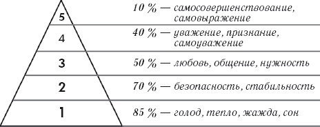 Бесплодие – приговор? или Как я стала мамой Бесплодие – приговор? или Как я стала мамой