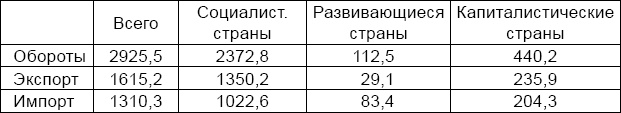 Антикризис. Выжить и победить Антикризис. Выжить и победить